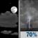 Wednesday Night: Partly Cloudy then Chance Showers And Thunderstorms